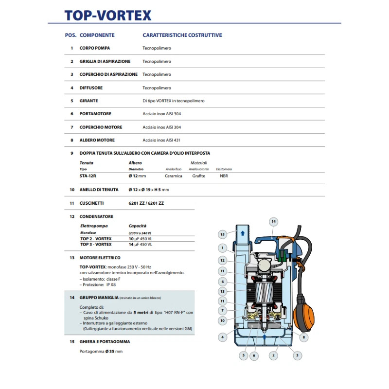 Bomba Sumergible TOP2 VTX (1/2HP) 110/60 Pedrollo para Agua Sucia y Desagüe
