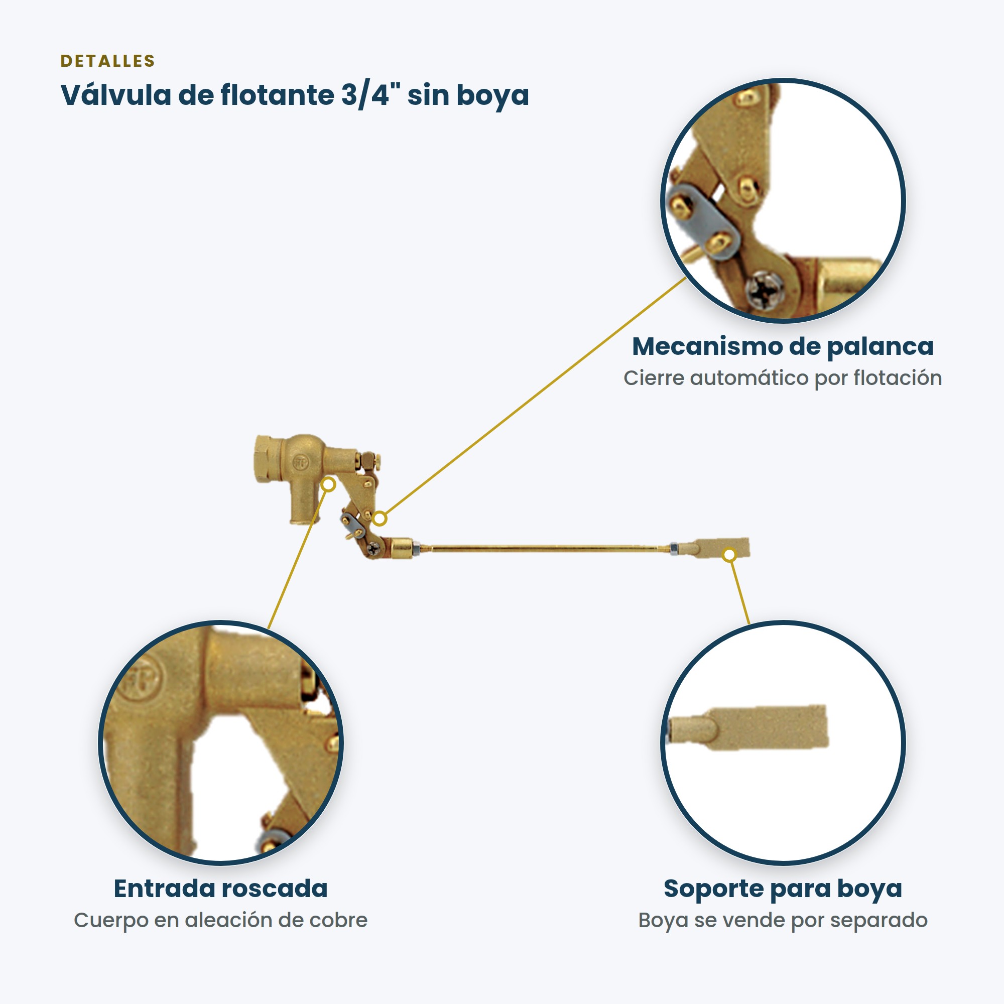 Válvula de flotante de 3/4 de pulgada para tanque sin boya de aleación de cobre y latón