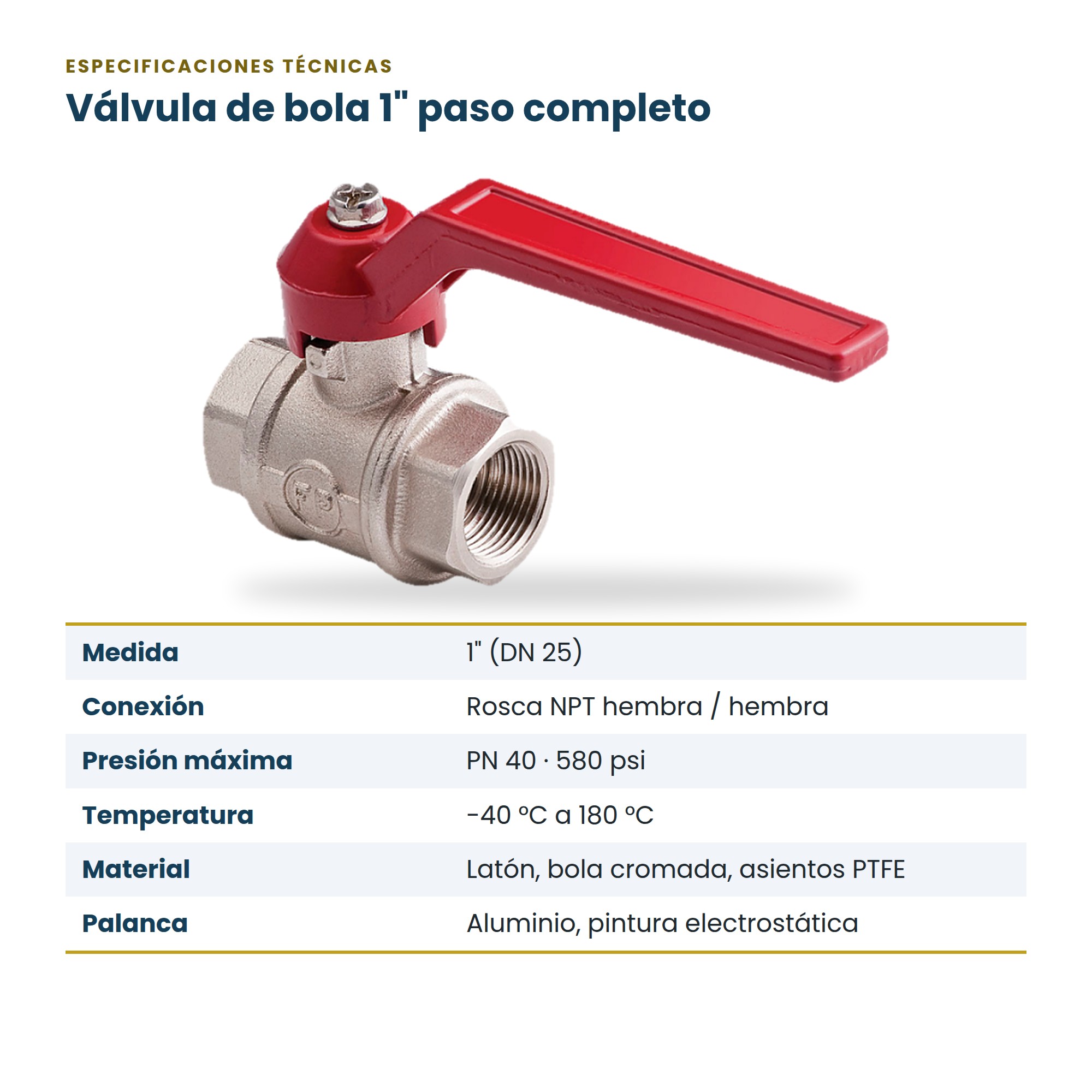 Válvula de bola de 1 pulgada en cromo con paso completo para agua, aceite y gas