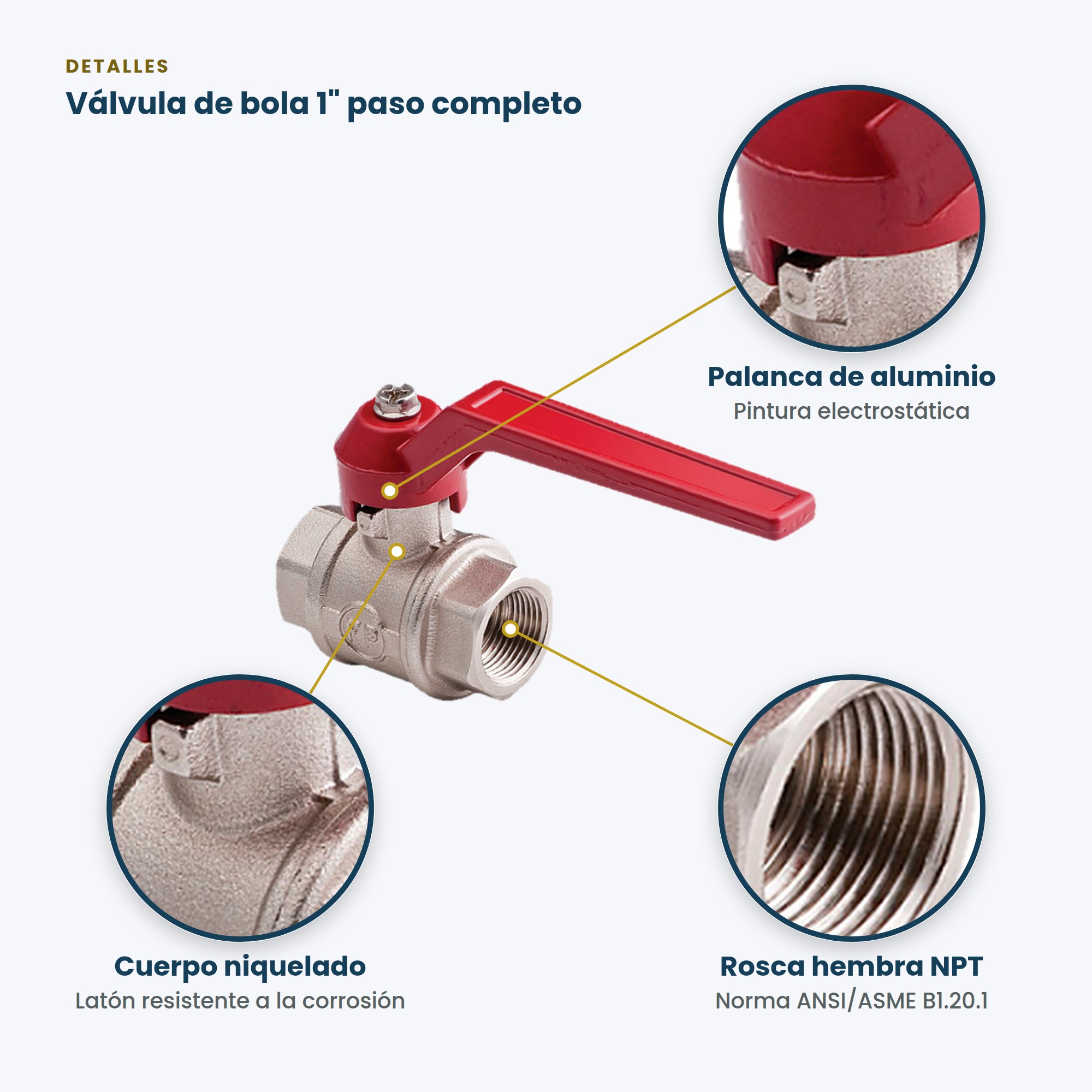 Válvula de bola de 1 pulgada en cromo con paso completo para agua, aceite y gas